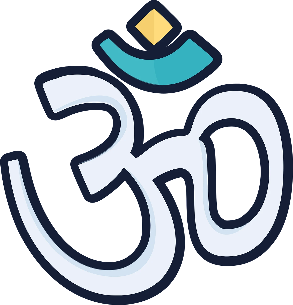Corso meditazione Treviso