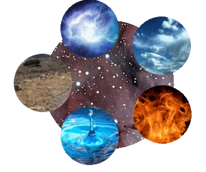 LE TIPOLOGIE DI PERSONALITA’ SECONDO L’AYURVEDA: arte e scienza della comunicazione e della relazione – Sabato 2 e Domenica 3 settembre